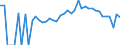 Indicator: 90% Confidence Interval: Lower Bound of Estimate of Percent of Related Children Age 5-17 in Families in Poverty for Gage County, NE