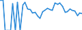 Indicator: 90% Confidence Interval: Lower Bound of Estimate of Related Children Age 5-17 in Families in Poverty for Garfield County, NE