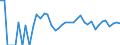 Indicator: 90% Confidence Interval: Upper Bound of Estimate of People Age 0-17 in Poverty for Hayes County, NE