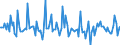 Indicator: Market Hotness:: Median Days on Market in Sarpy County, NE