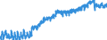 Indicator: Housing Inventory: Active Listing Count: y, NH