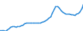 Indicator: Housing Inventory: Active Listing Count: Atlantic County, NJ