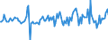 Indicator: Housing Inventory: Average Listing Price: Month-Over-Month in Atlantic County, NJ