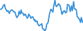 Indicator: Housing Inventory: Median: Home Size in Square Feet Year-Over-Year in Atlantic County, NJ