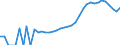 Indicator: Housing Inventory: Active Listing Count: ty, NJ