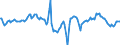 Indicator: Market Hotness:: Median Listing Price in Bergen County, NJ