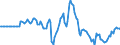 Indicator: Market Hotness: Hotness: Market Hotness: Hotness: Score in Bergen County, NJ