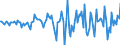 Indicator: Housing Inventory: Median: Home Size in Square Feet Month-Over-Month in Cape May County, NJ