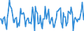 Indicator: Market Hotness:: Median Listing Price in Essex County, NJ