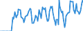 Indicator: Market Hotness:: Supply Score in Hunterdon County, NJ