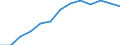 Indicator: Housing Inventory: Active Listing Count: NJ