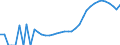 Indicator: Housing Inventory: Active Listing Count: ounty, NJ