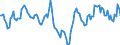 Indicator: Market Hotness:: Median Listing Price in Salem County, NJ