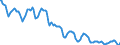 Indicator: Housing Inventory: Active Listing Count: in Union County, NJ