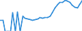 Indicator: Housing Inventory: Active Listing Count: y, NJ