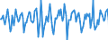 Indicator: Market Hotness:: Median Days on Market in Union County, NJ