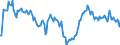 Indicator: Market Hotness:: Median Listing Price in Union County, NJ