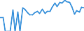 Indicator: 90% Confidence Interval: Lower Bound of Estimate of Related Children Age 5-17 in Families in Poverty for Union County, NJ