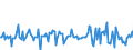 Indicator: Market Hotness:: Median Listing Price in Lea County, NM