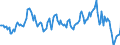 Indicator: Market Hotness:: Median Listing Price in Lea County, NM