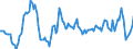 Indicator: Housing Inventory: Median: Home Size in Square Feet Year-Over-Year in Lea County, NM