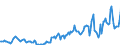 Indicator: Housing Inventory: Median: Listing Price in Mckinley County, NM