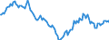 Indicator: Housing Inventory: Median: Listing Price Year-Over-Year in Bronx County, NY