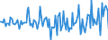 Indicator: Housing Inventory: Median: Listing Price Month-Over-Month in Cattaraugus County, NY