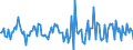 Indicator: Market Hotness:: Nielsen Household Rank in Franklin County, NY