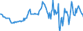 Indicator: Housing Inventory: Median: Home Size in Square Feet in Franklin County, NY