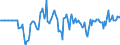 Indicator: Market Hotness: Hotness Rank in Genesee County, NY: 