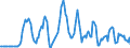 Indicator: Market Hotness:: Median Listing Price in Herkimer County, NY