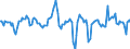 Indicator: Market Hotness:: Median Listing Price in Montgomery County, NY