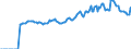 Indicator: Market Hotness:: Median Listing Price in Montgomery County, NY