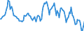 Indicator: Market Hotness:: Nielsen Household Rank in Montgomery County, NY