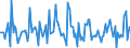 Indicator: Market Hotness: Listing Views per Property: Versus the United States in Montgomery County, NY