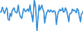 Indicator: Housing Inventory: Median Days on Market: Month-Over-Month in Queens County, NY