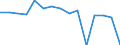 Indicator: Housing Inventory: Active Listing Count: enses Known to Law Enforcement in Rockland County, NY (DISCONTINUED)