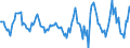 Indicator: Housing Inventory: Active Listing Count: Month-Over-Month in St. Lawrence County, NY