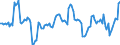 Indicator: Housing Inventory: Average Listing Price: Year-Over-Year in St. Lawrence County, NY