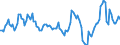 Indicator: Market Hotness:: Median Listing Price in St. Lawrence County, NY