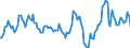 Indicator: Housing Inventory: Median: Listing Price Year-Over-Year in St. Lawrence County, NY