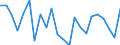 Indicator: Housing Inventory: Active Listing Count: ioga County, NY