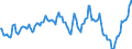 Indicator: Market Hotness:: Median Listing Price in Tioga County, NY