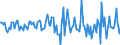 Indicator: Housing Inventory: Median: Home Size in Square Feet Month-Over-Month in Tioga County, NY