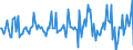 Indicator: Market Hotness:: Median Listing Price in Tompkins County, NY