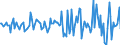 Indicator: Housing Inventory: Median: Home Size in Square Feet Month-Over-Month in Tompkins County, NY