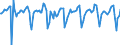 Indicator: Market Hotness:: Median Days on Market in Buncombe County, NC