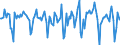 Indicator: Market Hotness:: Median Listing Price in Chatham County, NC