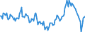 Indicator: Market Hotness:: Median Listing Price Versus the United States in Chatham County, NC